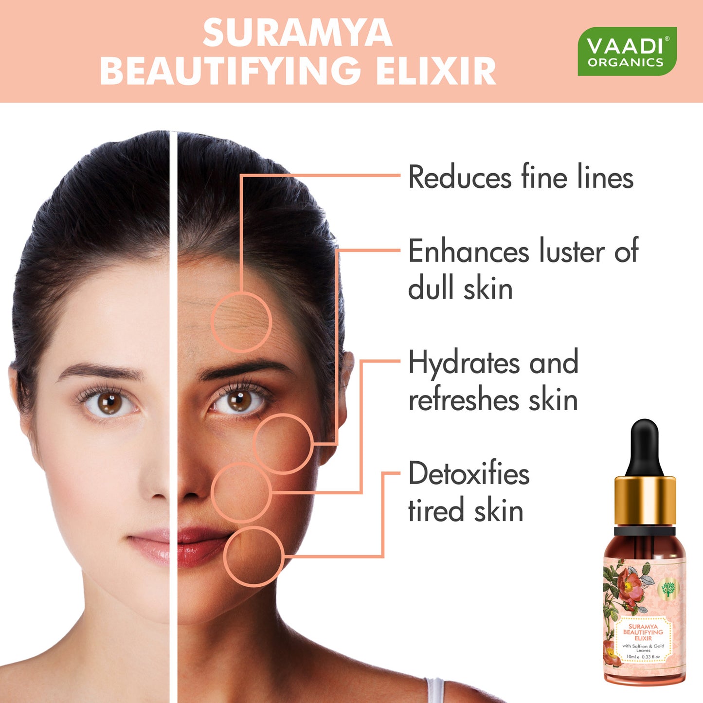 Suramya Beautifying Elixr (Pure Mix of Saffron, 24k Gold Leaves & Sweet Almond Oil) - Reduces Fine Lines, Improves Skin Complexion & Gives a Natural Glow (10 ml/ 0.33 oz)