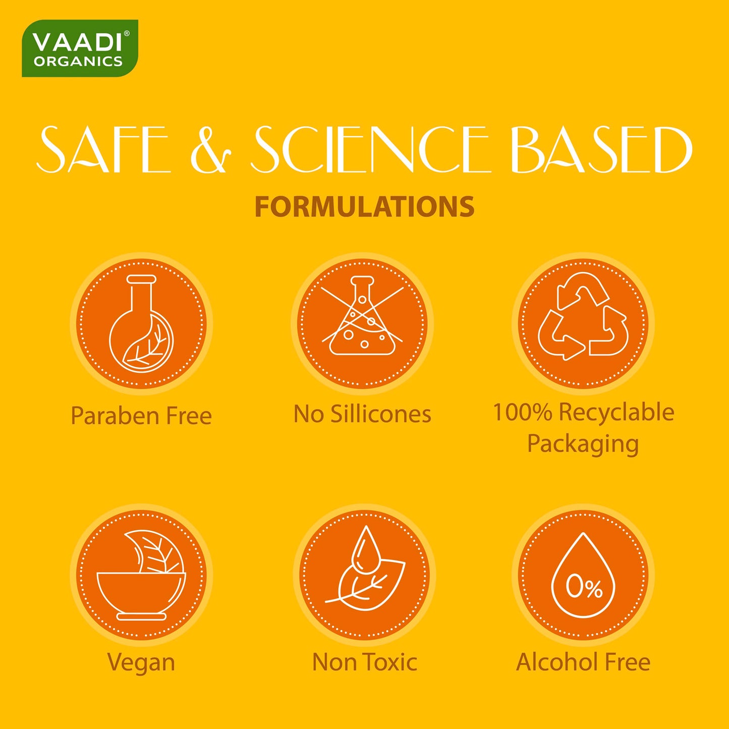 Sunscreen Lotion SPF 50 with Aloe Vera & Chamomile - Non Greasy Long Lasting Soothes Burnt Skin (110 ml/ 4 fl oz)