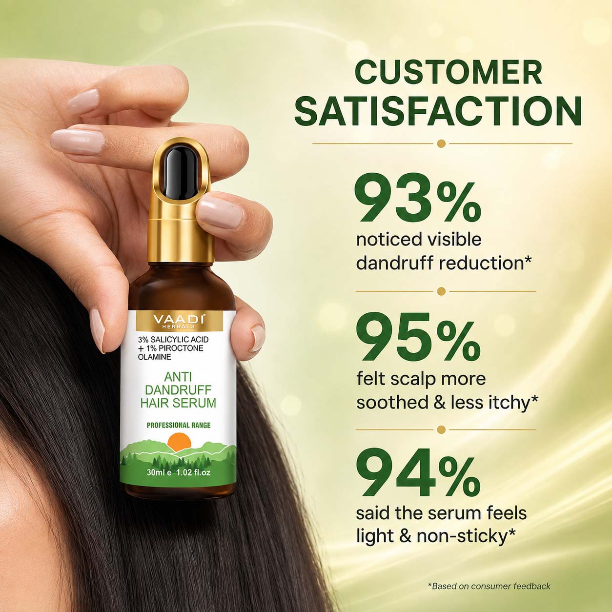 3% SALICYLIC ACID + 1% PIROCTONE OLAMINE ANTI DANDRUFF HAIR SERUM (30 ml / 1.02 fl.oz)