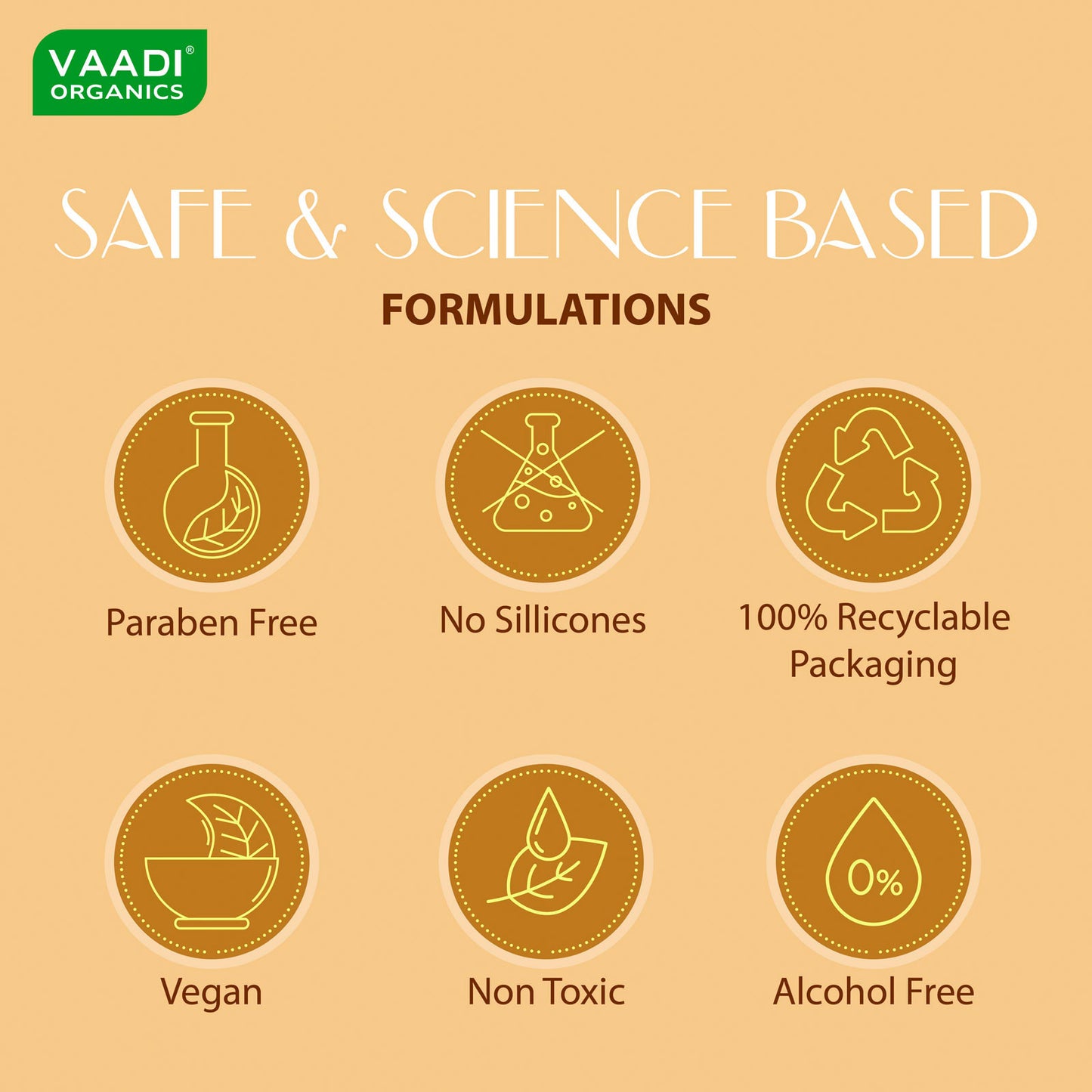 Divine Sandal Soap with Saffron & Turmeric - Skin Lightening Therapy Lightens Tan & Blemishes (75 gms / 2.7 oz)