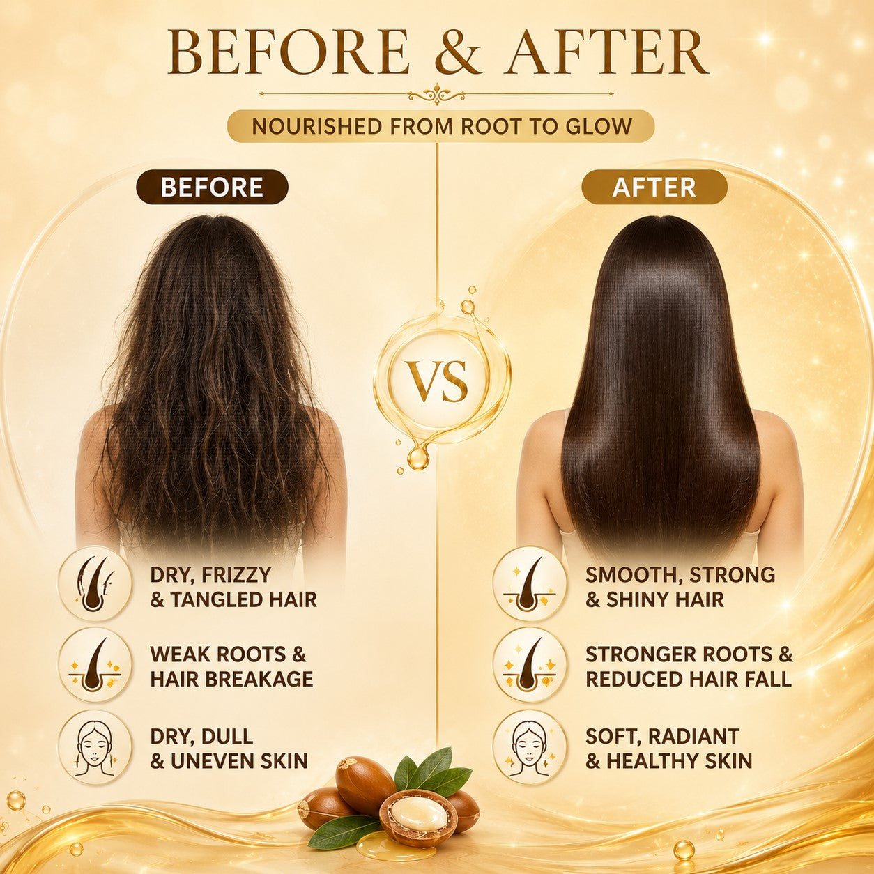 Cold Pressed Morrocon Argan Oil with Avocado- For Hair, Skin & Nails- Promotes Hair Growth- Skin Moisturisation-Healthy Nail Growth - UV Protection- (120 ml / 4.05 oz)