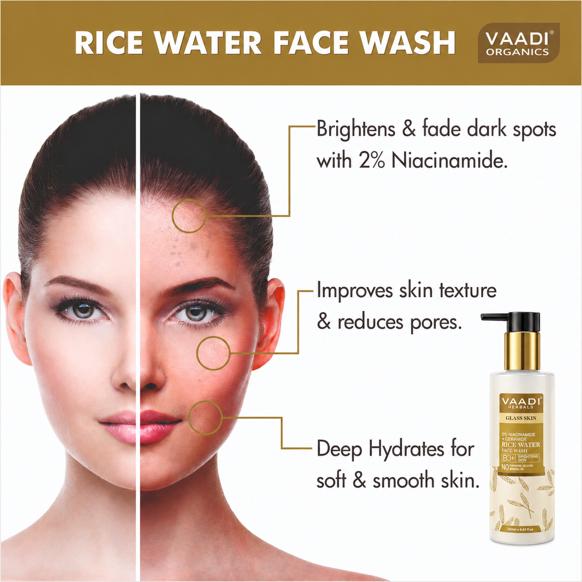 2% Niacinamide + Ceramide Rice Water Face Wash | B3+ | Brightens Skin|Glass Skin Look| Hydrating (250 ml / 8.5 fl oz)