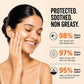 Sunscreen Lotion SPF 50 with Aloe Vera & Chamomile - Non Greasy - Long Lasting _ Soothes Burnt Skin (3 x 110 ml/ 4 fl oz)