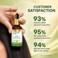3% SALICYLIC ACID + 1% PIROCTONE OLAMINE ANTI DANDRUFF HAIR SERUM (30 ml / 1.02 fl.oz)