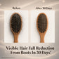 BIOTIN + Plant Keratin HAIR GROWTH SERUM (With Argan Oil & Squalane) (30 ml)