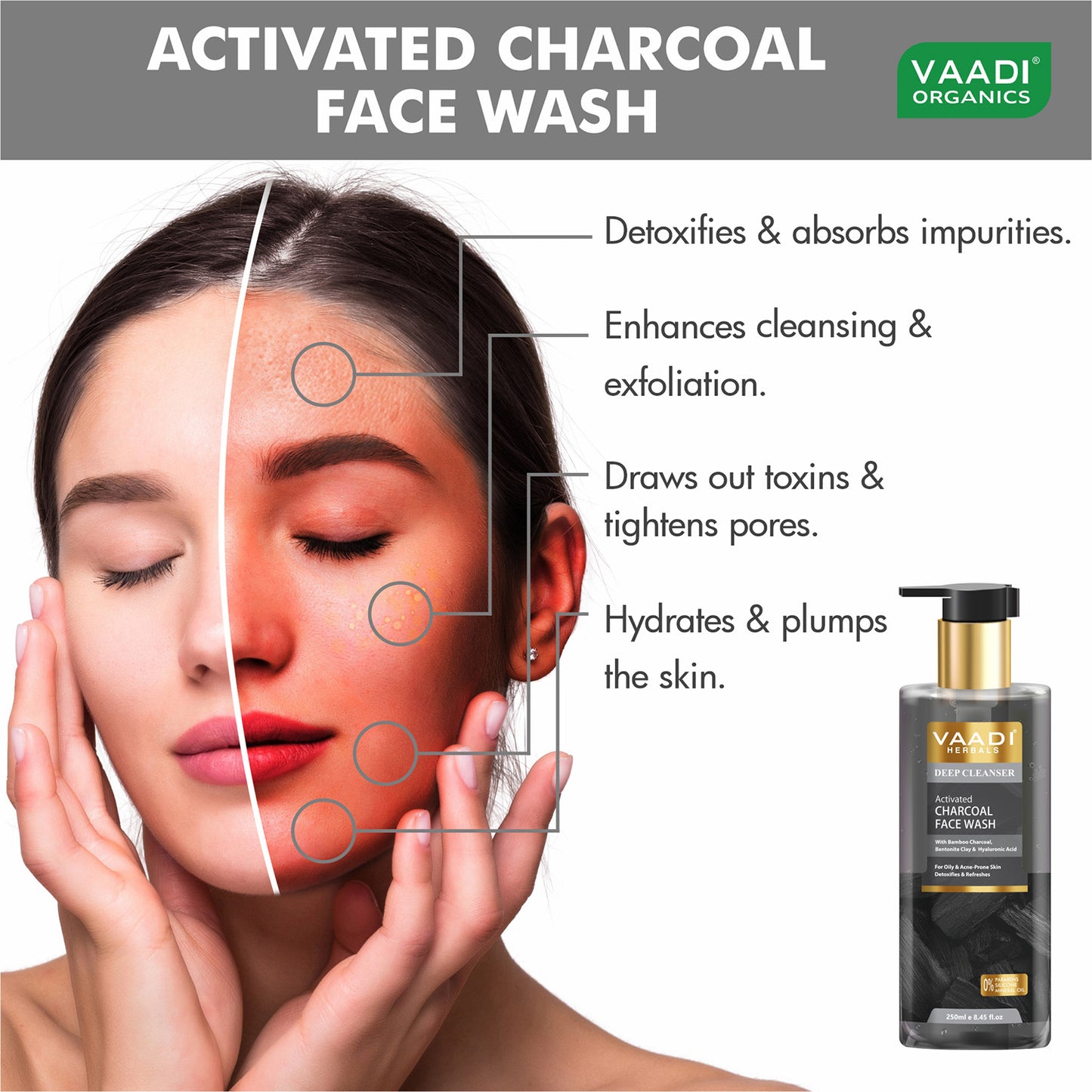 Activated Charcoal Face Wash with Tea Tree Oil, Bentonite Clay & Glycolic Acid| For Oily & Acne-Prone Skin| Detoxifies & Refreshes| Deep Purify| No Parabens, Mineral, Silicone| Face Wash for Women & Men ( 250 ml )